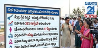 ఏపీలో మహిళా నియోజవర్గాలు..ఇవే