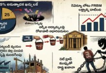 ఆగమ్యగోచరంగా ఏపీ ఆర్థిక భవిష్యత్తు..