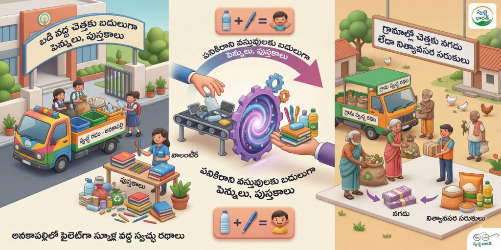 స్కూళ్లకు చేరిన స్వచ్ఛ రథాలు..