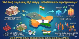 పాక్ ఆక్రమిత కశ్మీర్పై భారత్ వ్యూహాత్మక అడుగు