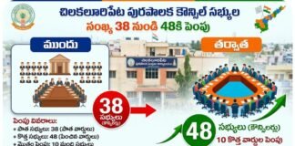 చిలకలూరిపేట మున్సిపాలిటీ కీలక నిర్ణయం