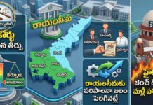 కర్నూలుకే ఆ మూడు కీలక కార్యాలయాలు.. హైకోర్టు కీలక తీర్పు