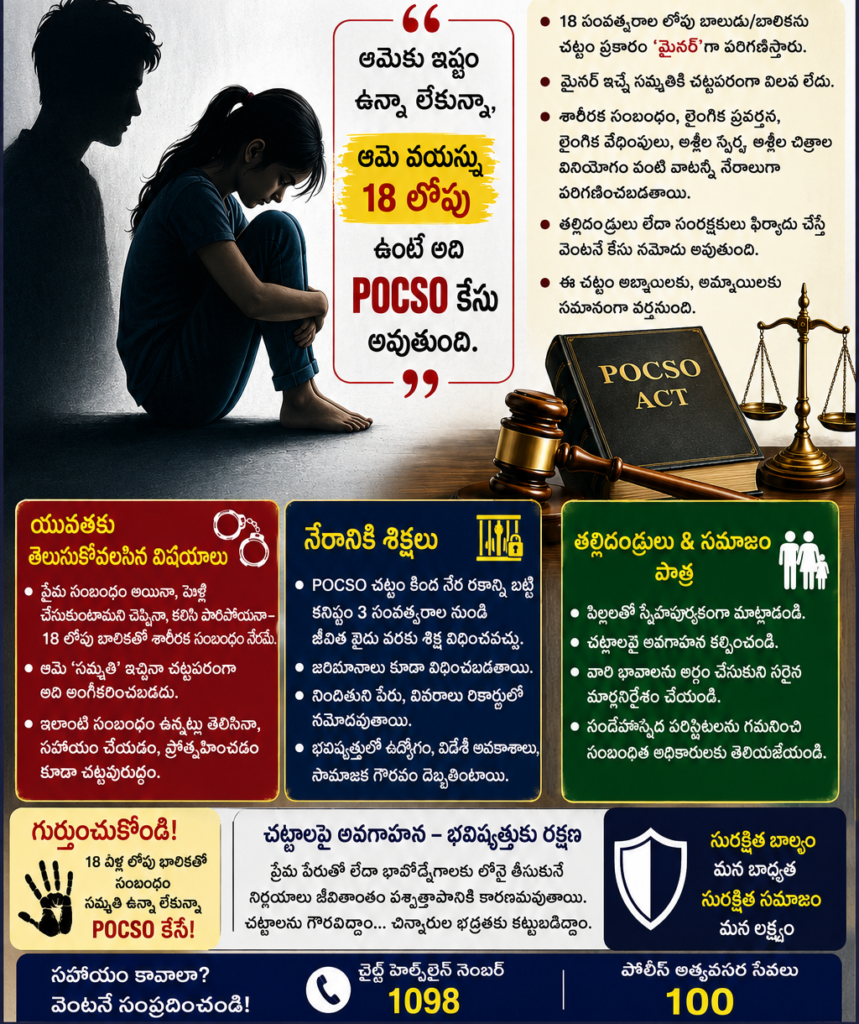 18 ఏళ్ల లోపు బాలికతో సంబంధం… సమ్మతి ఉన్నా పోక్సో కేసే
