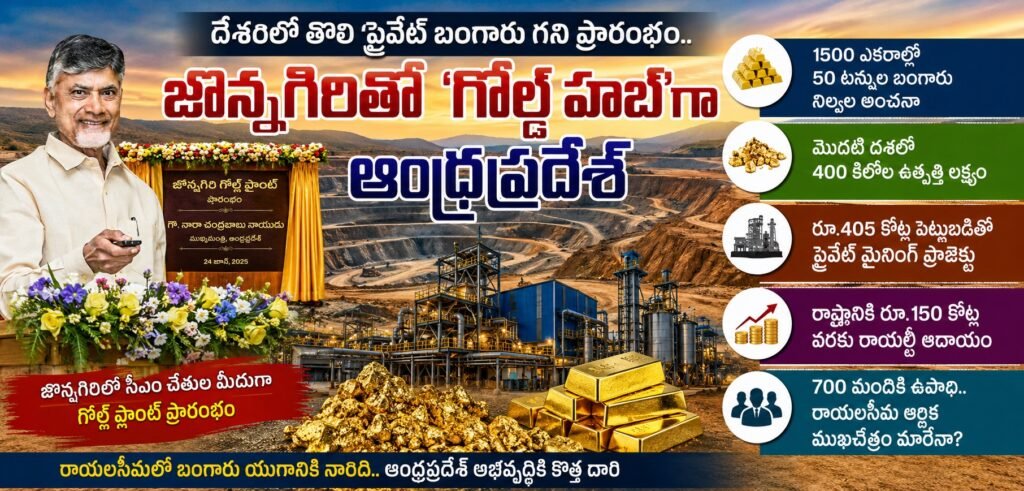 దేశంలో తొలి ప్రైవేట్ బంగారు గని ప్రారంభం.. జొన్నగిరితో ‘గోల్డ్ హబ్’గా ఆంధ్రప్రదేశ్