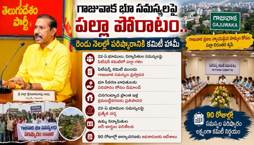 గాజువాక భూ సమస్యలపై పల్లా పోరాటం.. రెండు నెలల్లో పరిష్కారానికి కమిటీ హామీ