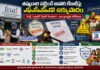 పలు ప్రముఖ బ్రాండ్లకు ఎఫ్ఎస్ఎస్ఏఐ నోటీసులు..