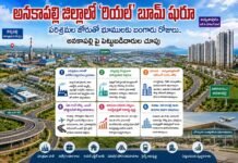 అనకాపల్లి జిల్లాలో ‘రియల్’ బూమ్ షురూ