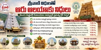 శ్రీవాణి నిధులతో ఆరు ఆలయాల అభివృద్ధికి గ్రీన్ సిగ్నల్..