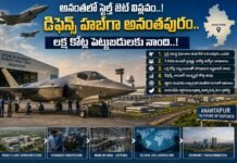 అనంతలో స్టెల్త్ జెట్ విప్లవం..!