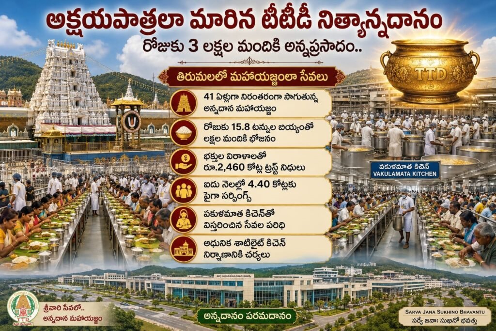 అక్షయపాత్రలా మారిన టీటీడీ నిత్యాన్నదానం