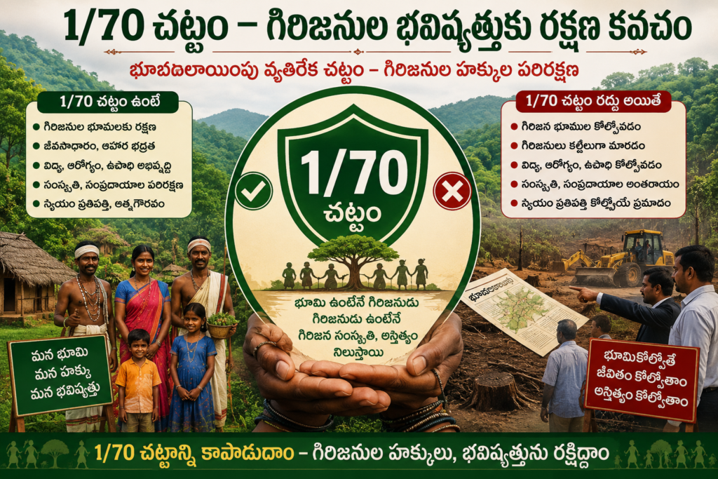 1/70 చట్టం రద్దు అయితే… గిరిజన సమాజ భవిష్యత్తు ప్రశ్నార్థకమే!