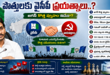 పొత్తులకు వైసీపీ ప్రయత్నాలు..?