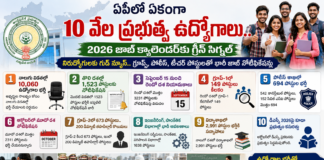 ఏపీలో టూ, త్రీ సిటీల్లో హోమ్ స్టేలు.. మహిళా సంఘాలకు ఉపాధి, పర్యాటకులకు తక్కువ ఖర్చుతో వసతి